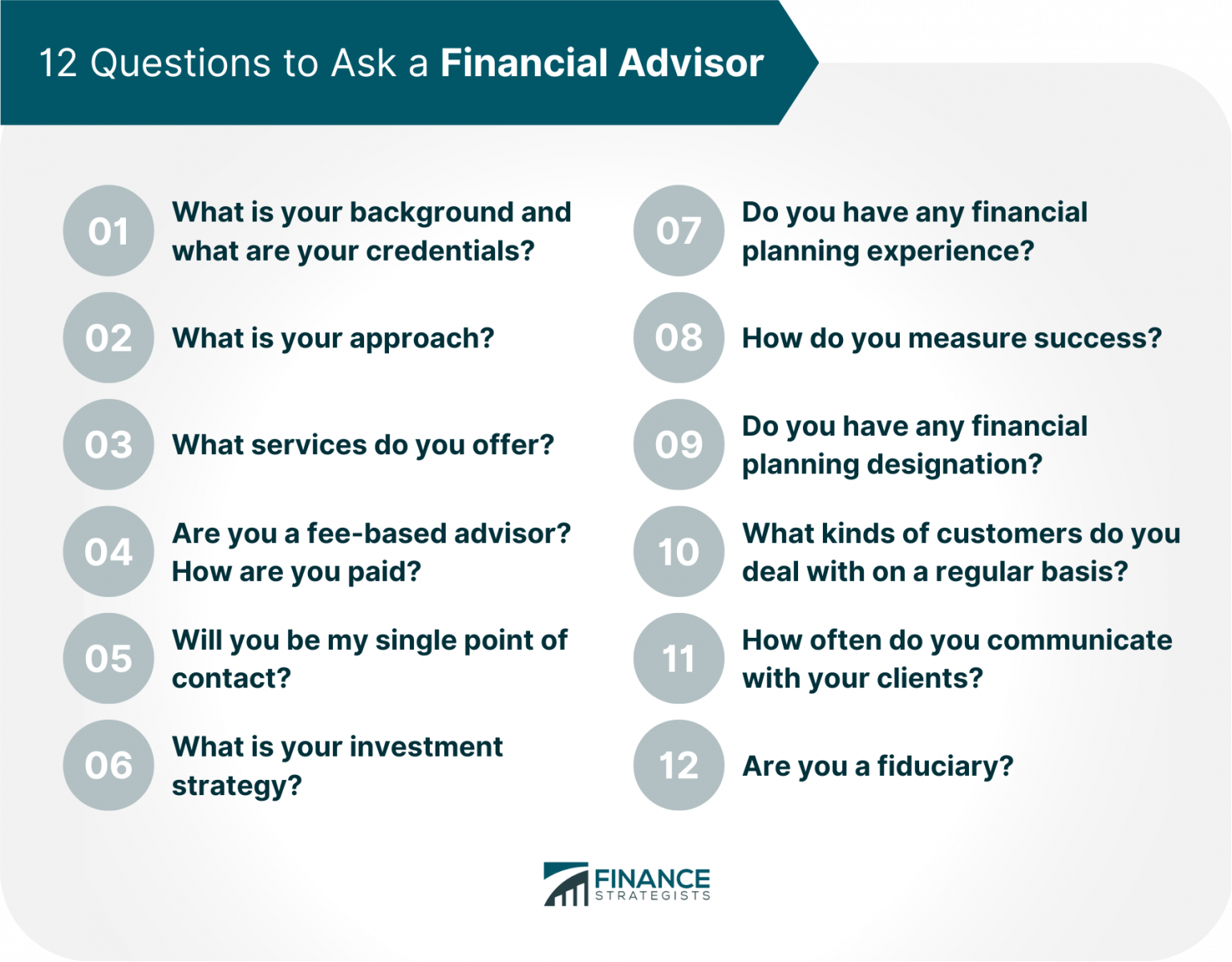 12 Questions To Ask A Financial Advisor