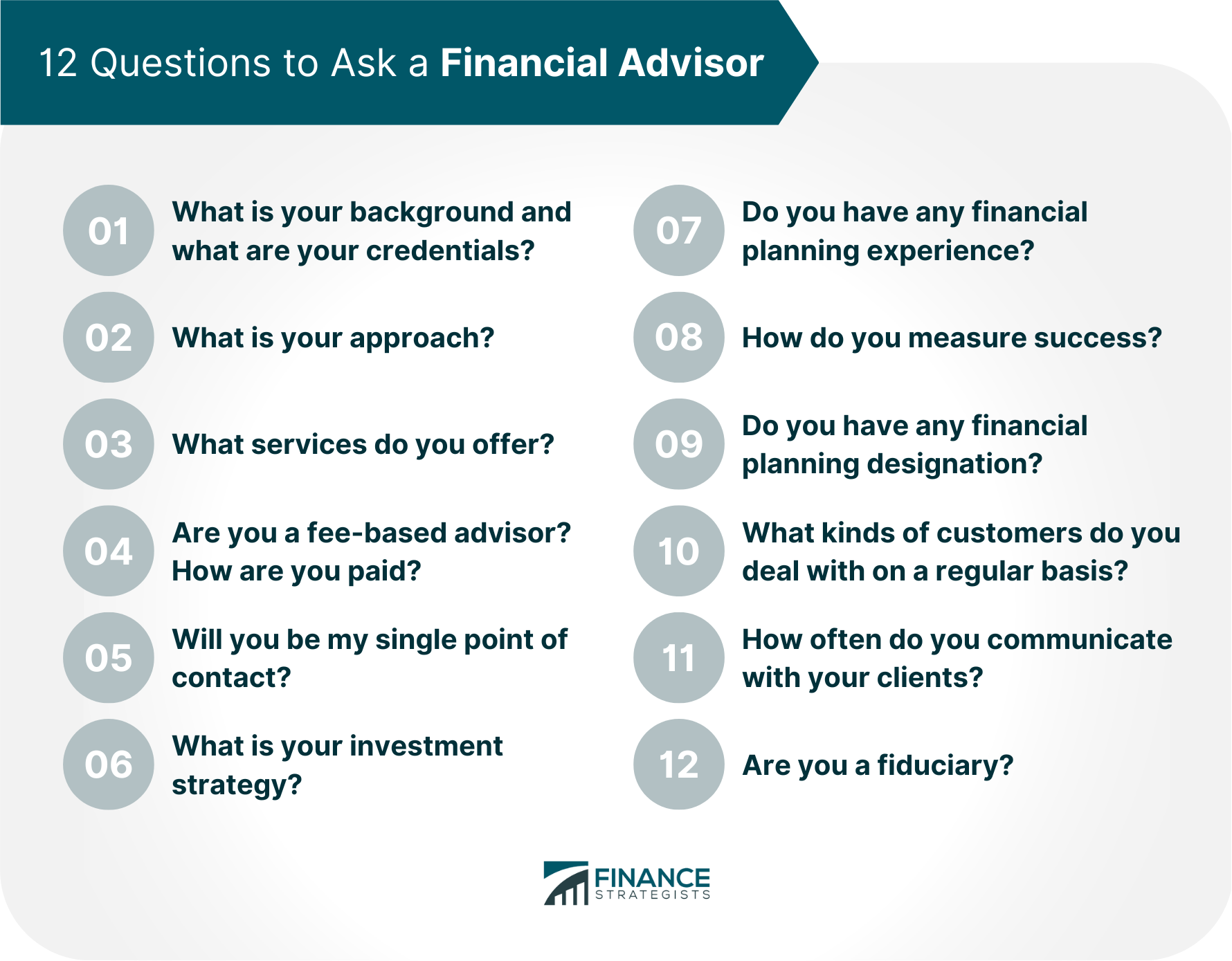 12 Questions to Ask a Financial Advisor