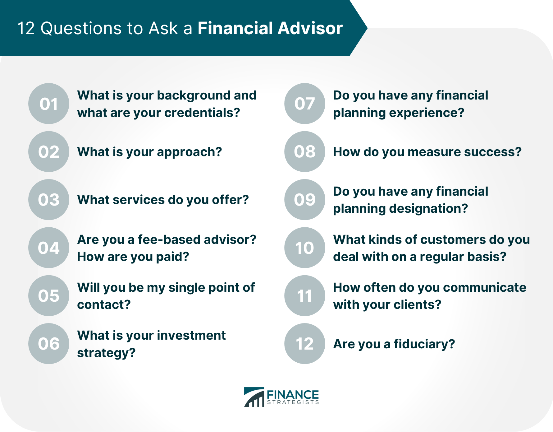 What Questions Will A Financial Advisor Ask You