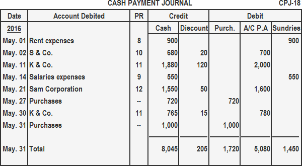 app advance cash