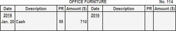Office Furniture in General Ledger