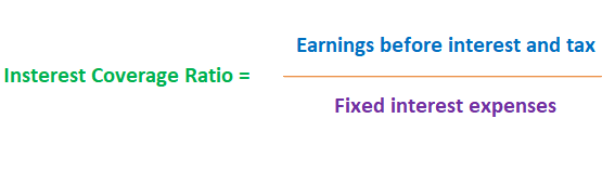 interest-coverage-ratio-definition-finance-strategists