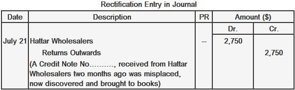 Rectification Entry in Journal