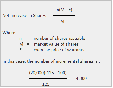 Net Increase In Shares Formula