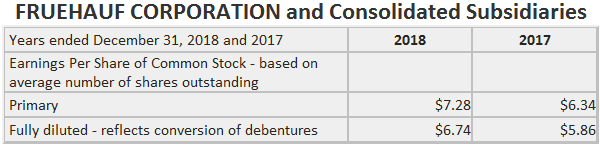 Various Types Or Methods Of Computing Earnings Per Share Eps Finance Strategists