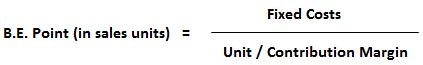 Contribution Margin - Definition, Formula And Examples 