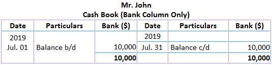 Cash Book Bank Column
