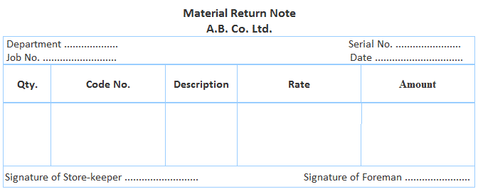 what-is-material-return-note-definition-explanation-and-format