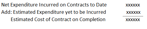 Cost of Incomplete Contracts Nearing Completion
