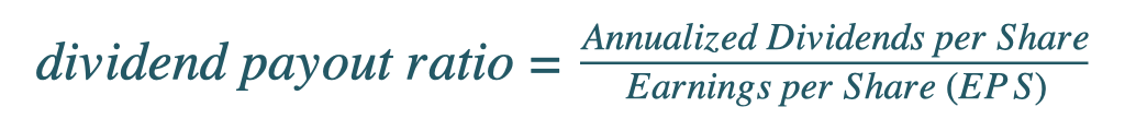 Dividend Payout Ratio | Definition | Formula | Finance Strategists