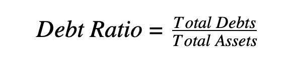 debt ratio formula