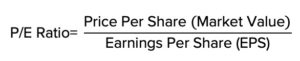 What Is a Good PE Ratio? | Finance Strategists