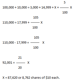 Calculation of Fresh Shares