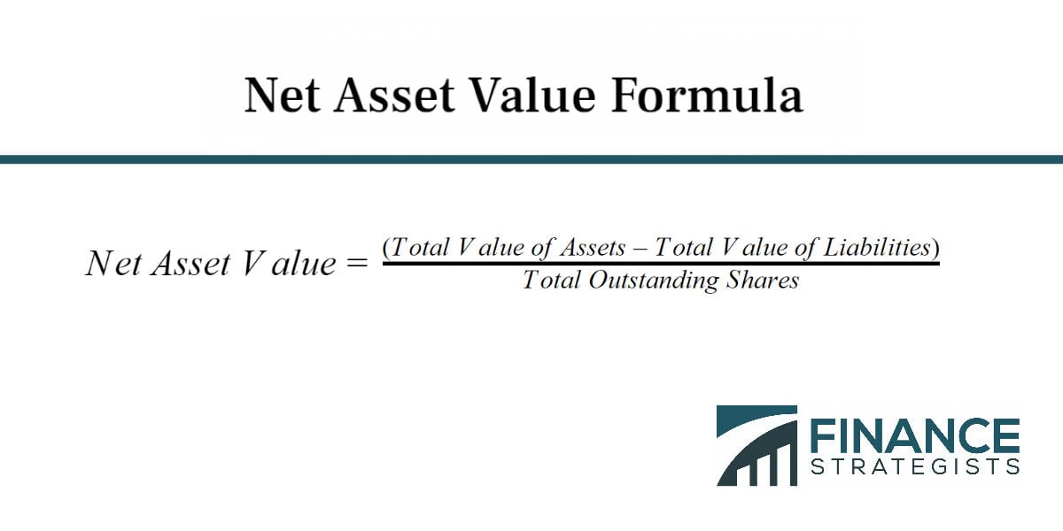 Net Asset Value NAV Definition Formula Finance Strategists