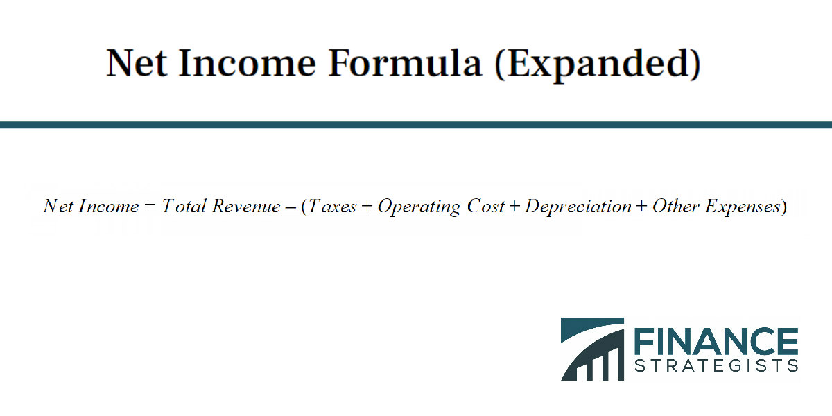 Net Income (NI) Definition Calculation Formula Finance Strategists
