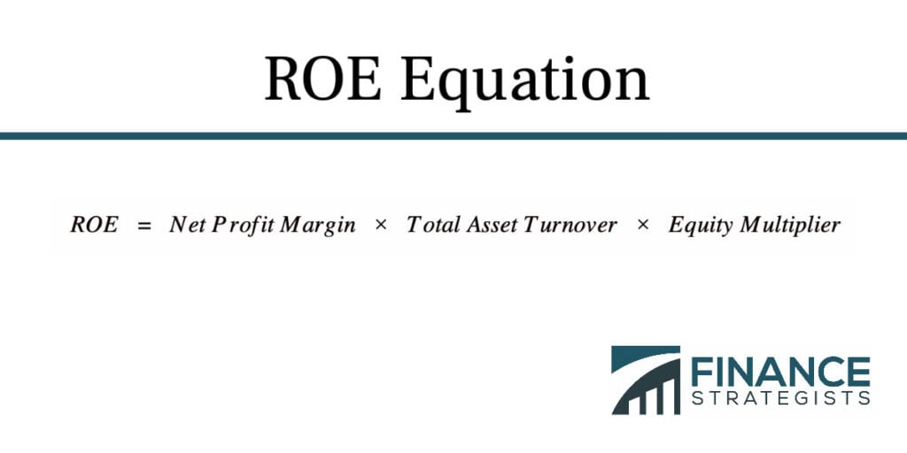 DuPont Analysis Definition Formula Equation