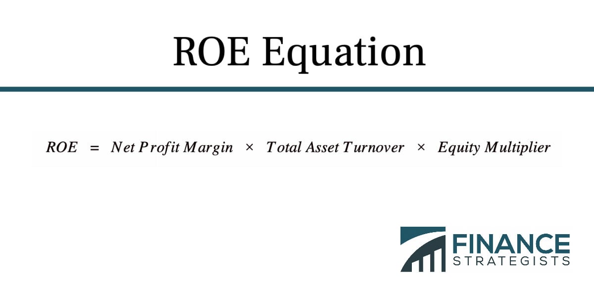 Dupont Formula and Equation (Dupont Analysis)