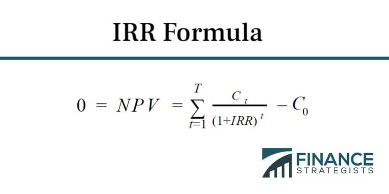 Internal Rate Of Return Formula How To Calculate IRR