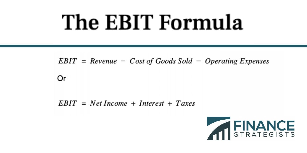 Ebit Calculation Step By Step Guide To Calculate Ebit With Examples 2995