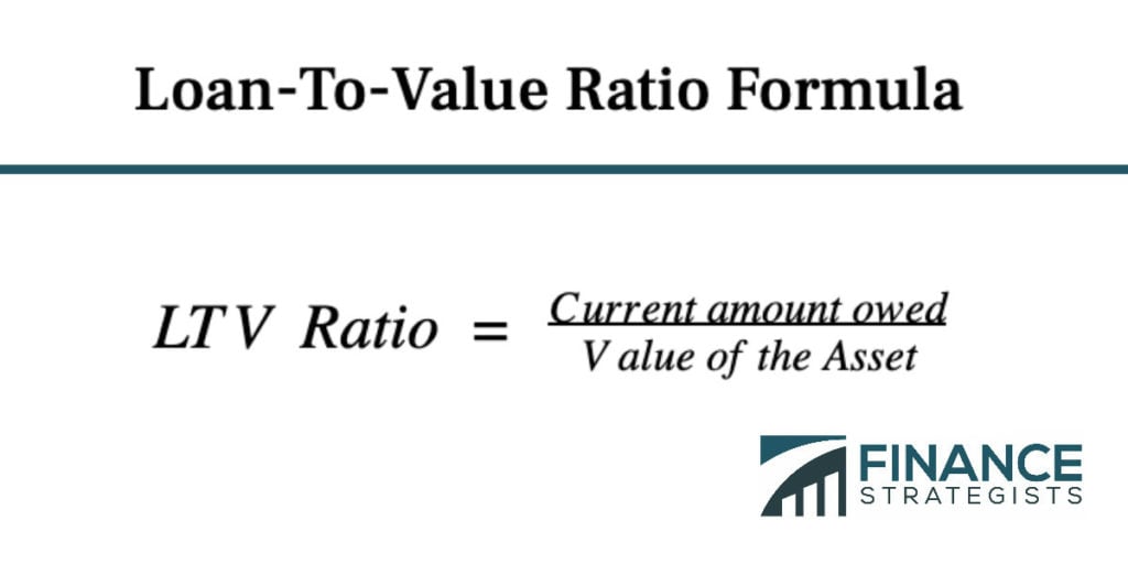 Loan to Value Ratio LTV Definition Explanation Formula 