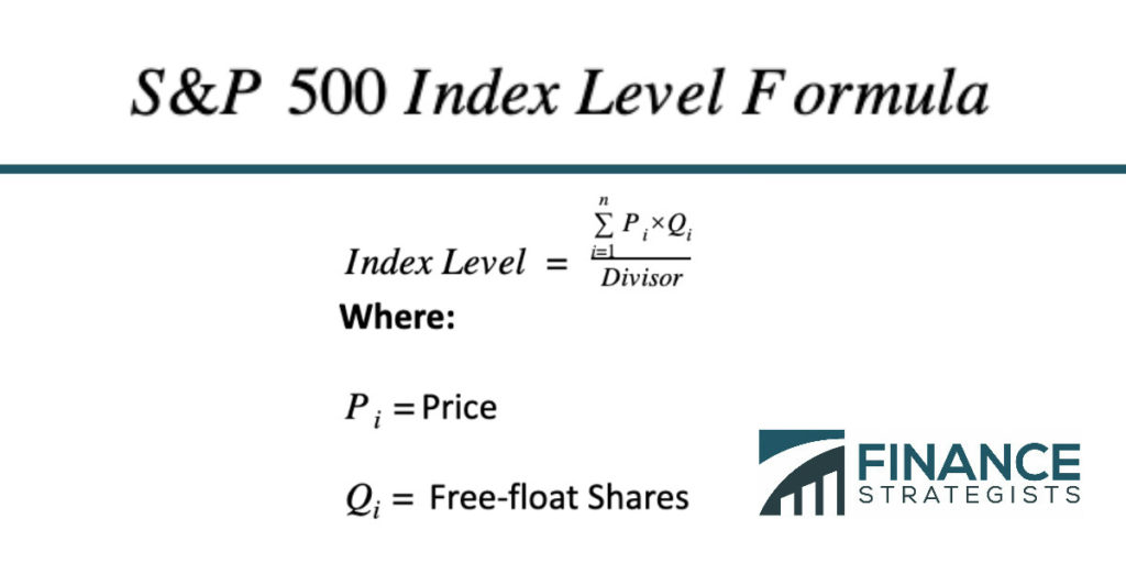 S&p 500 index