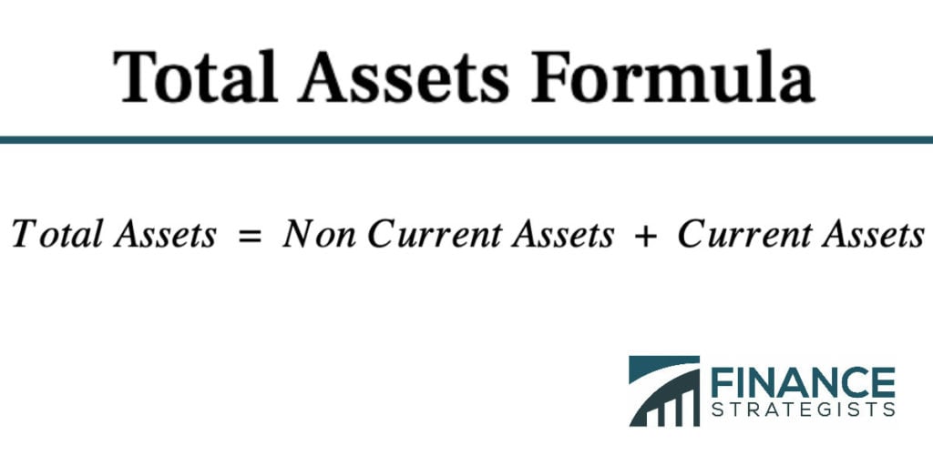 Total Assets Formula Formula Calculation And Explanation 1686