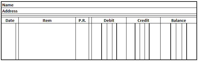 Format of Accounts Payable Ledger