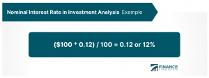 Example of a Nominal Interest Rate in an Investment Analysis