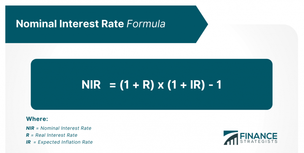 Nominal Interest Rates: Definition, Calculation and Example