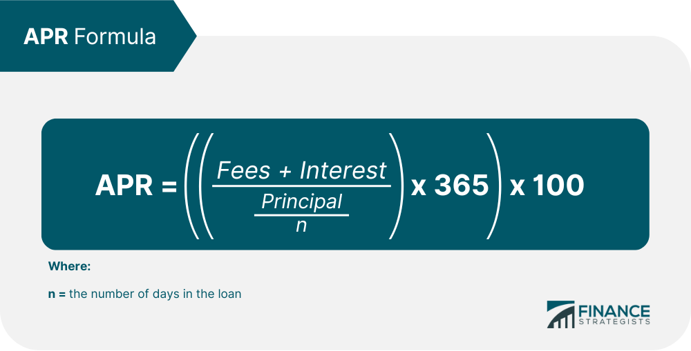 Interest Rate Definition Calculation How It Works Finance Strategists 5887