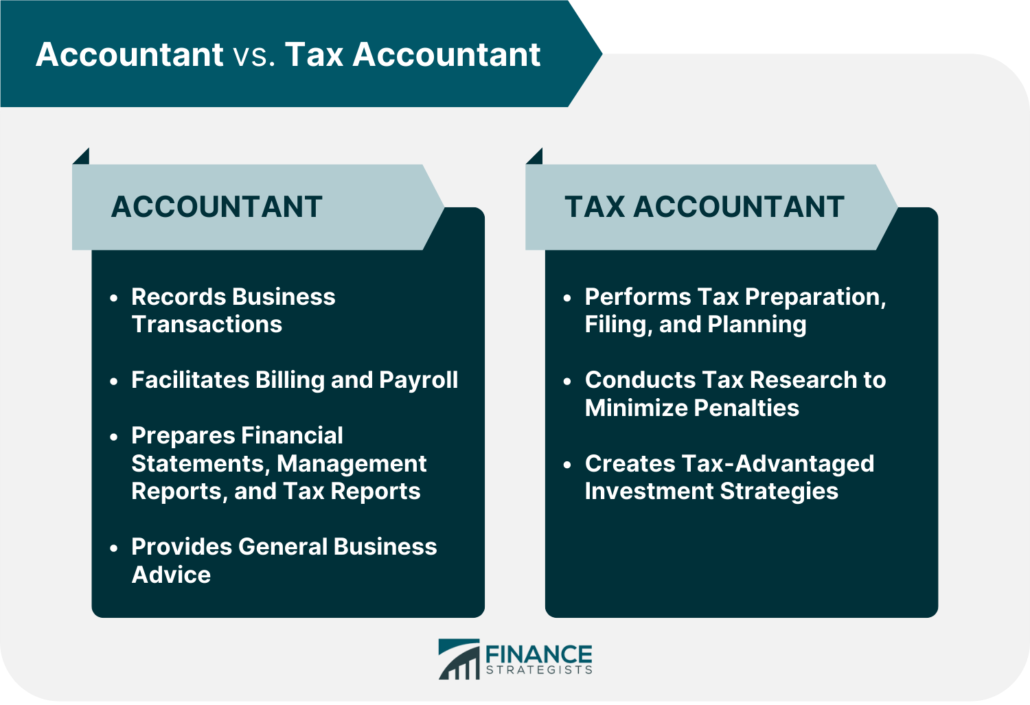 Accountant_vs._Tax_Accountant