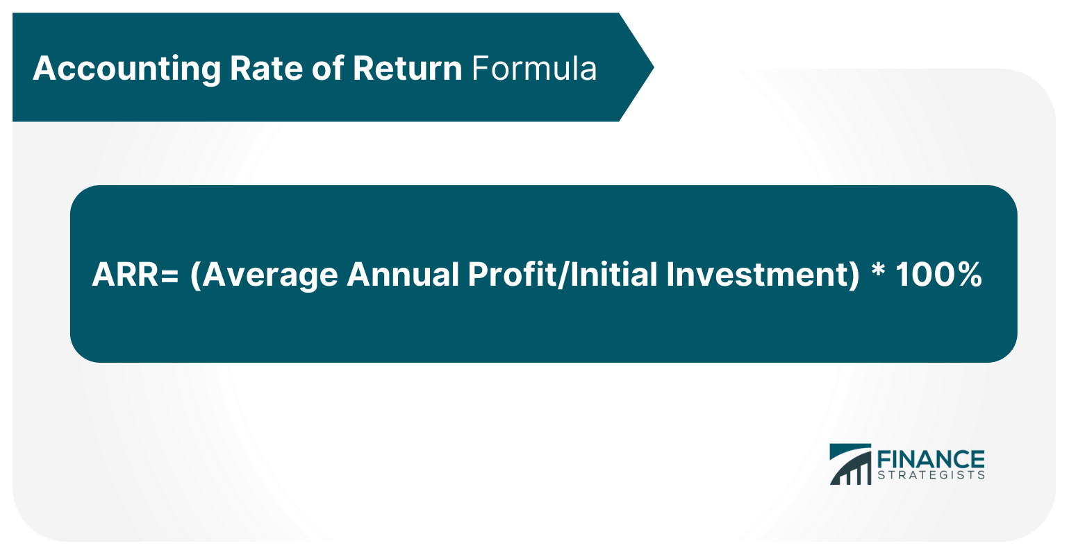 Accounting Rate of Return Formula