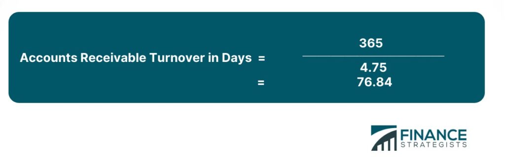 Accounts Receivable Turnover in Days