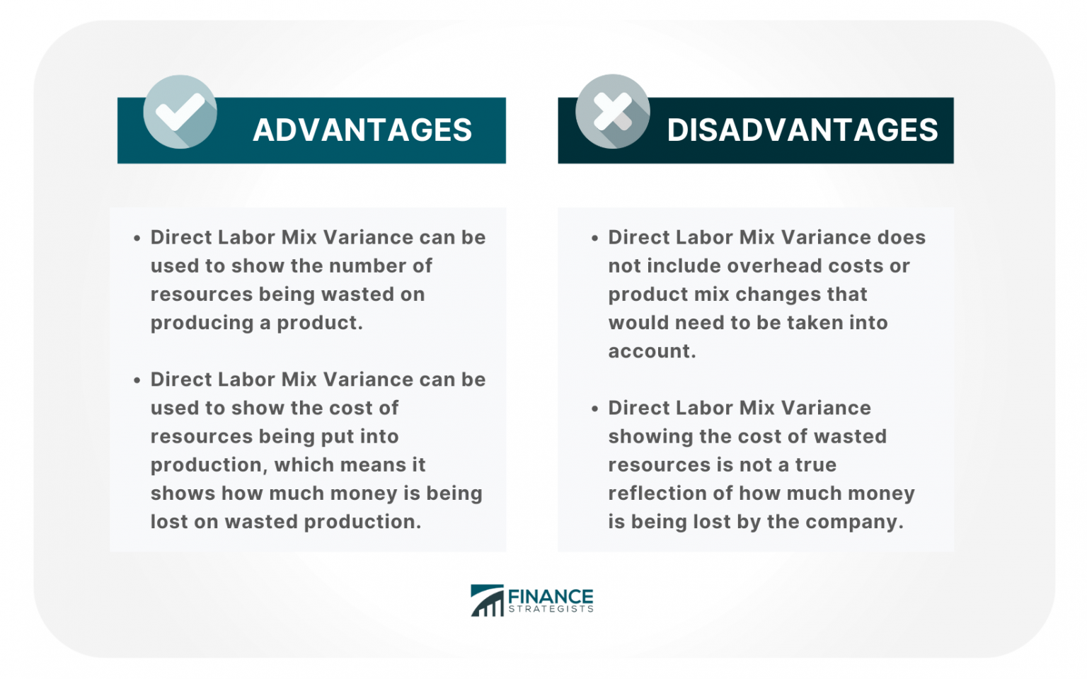 Direct Labour Mix Variance Formula