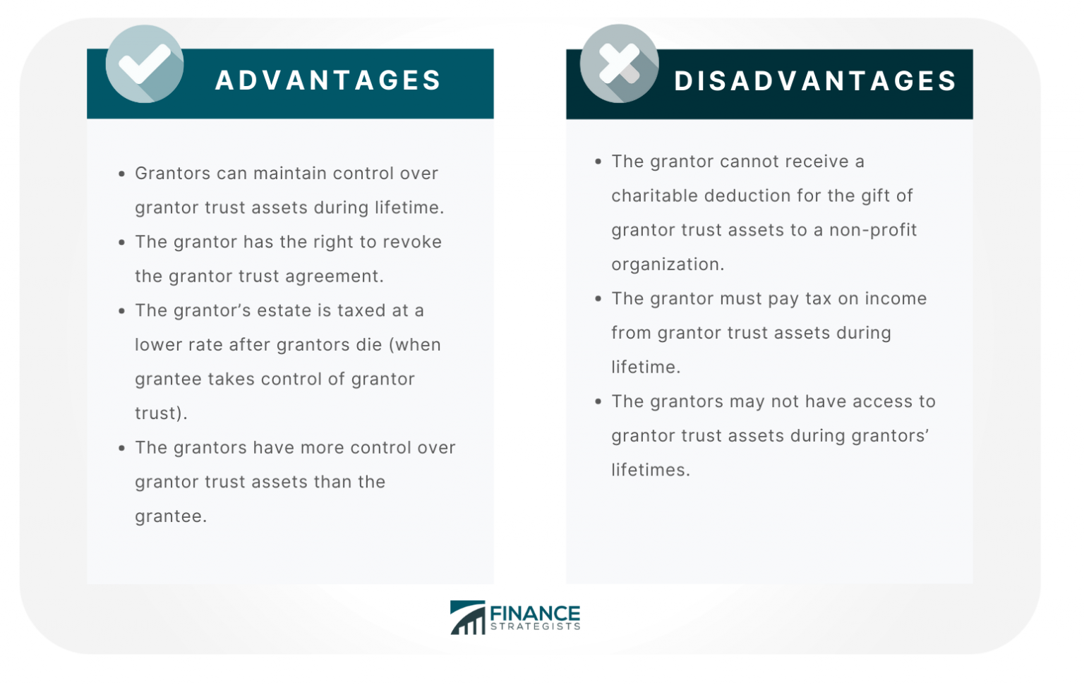 what-is-a-grantor-trust-finance-strategists