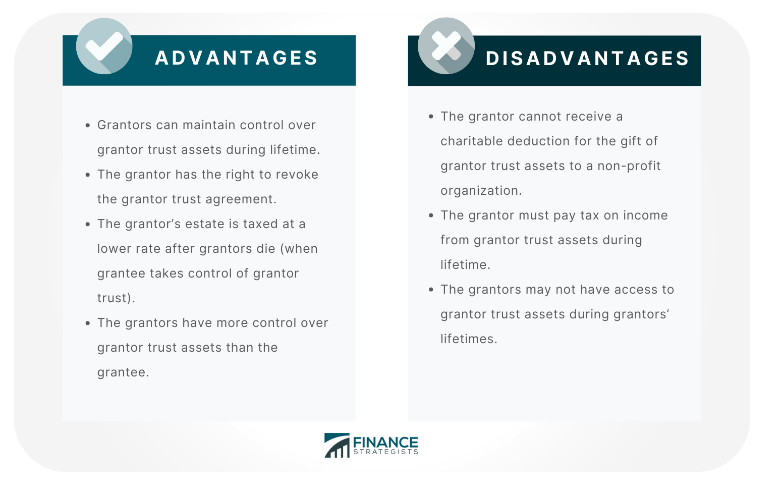 Advantages and Disadvantages of Grantor Trusts