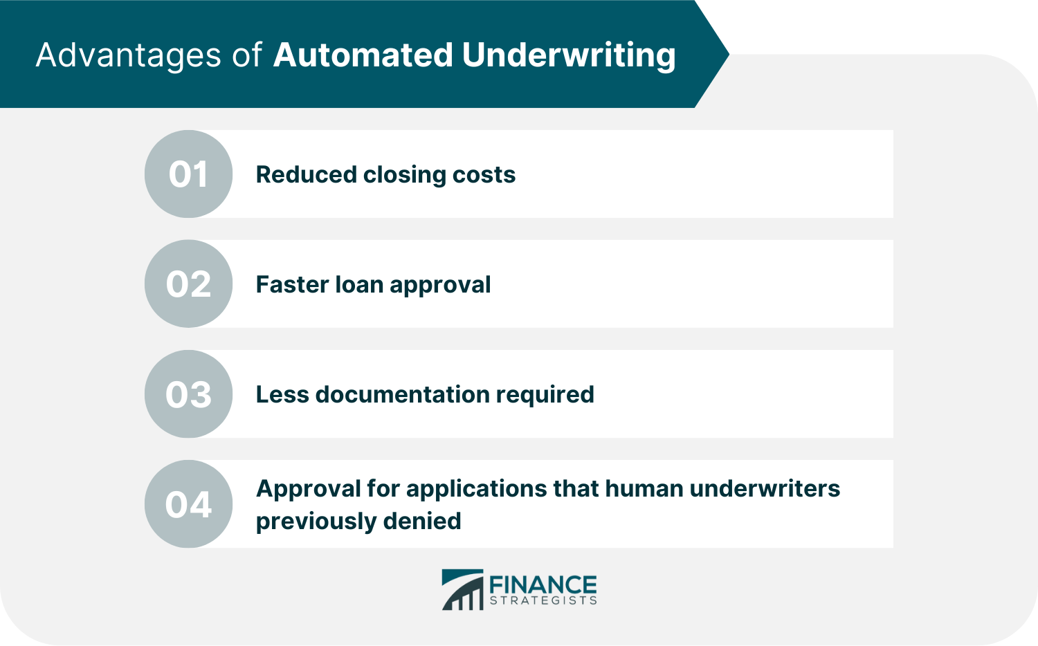 Advantages of Automated Underwriting