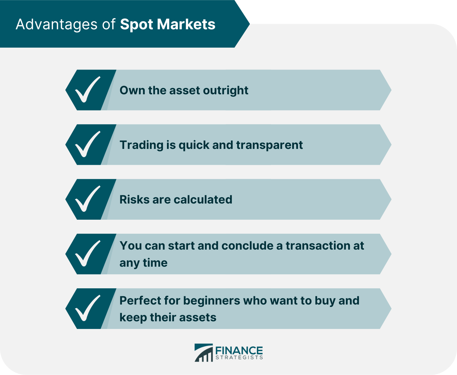 Advantages of Spot Markets