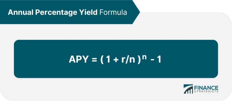 What Is An Annual Percentage Yield