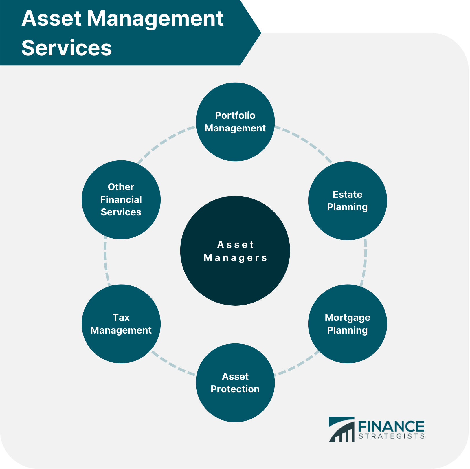 Asset_Management_Services