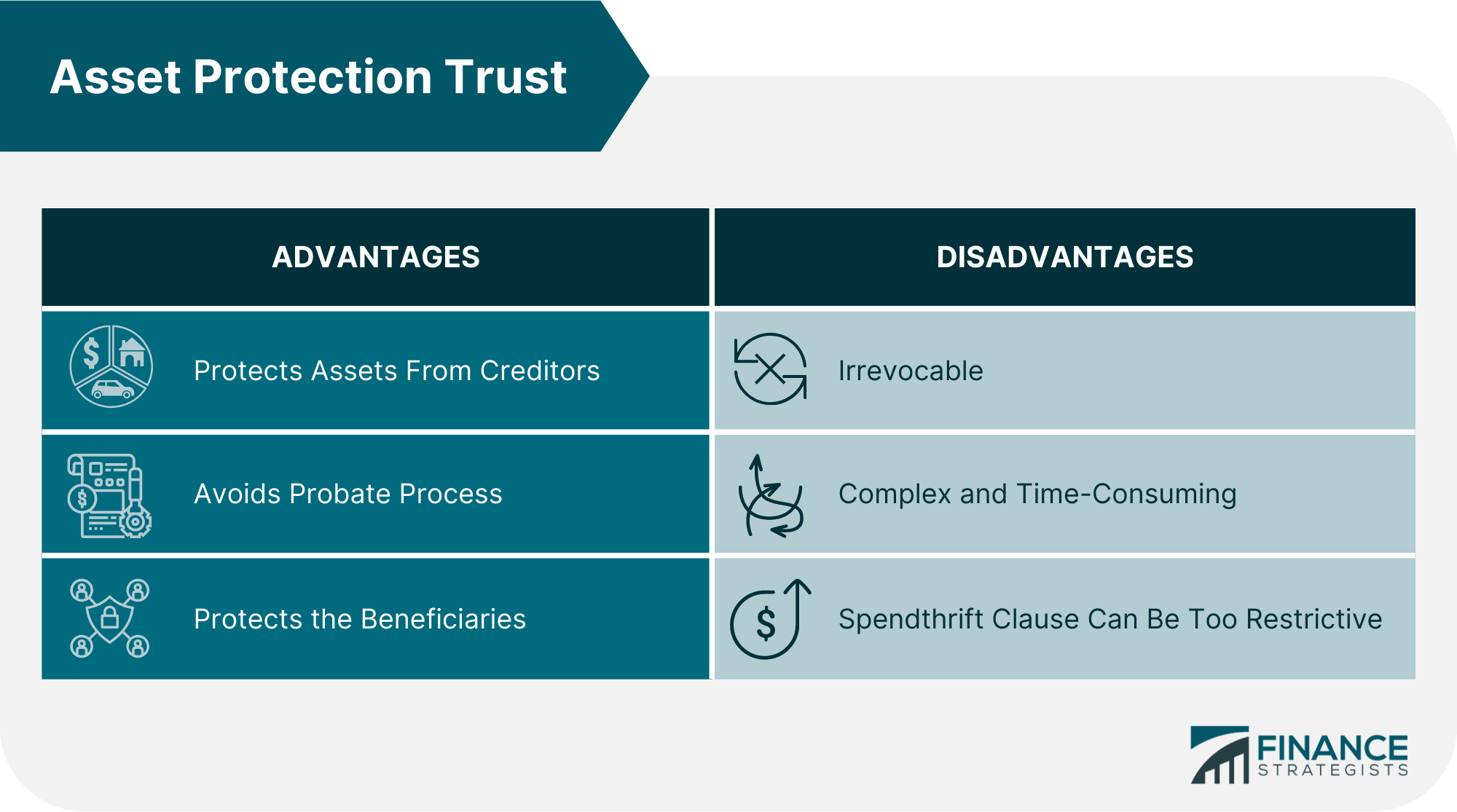 Asset_Protection_Trust