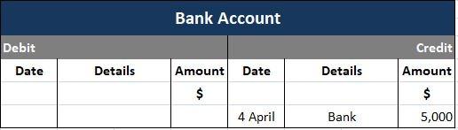 Bank Account Under Double-Entry System
