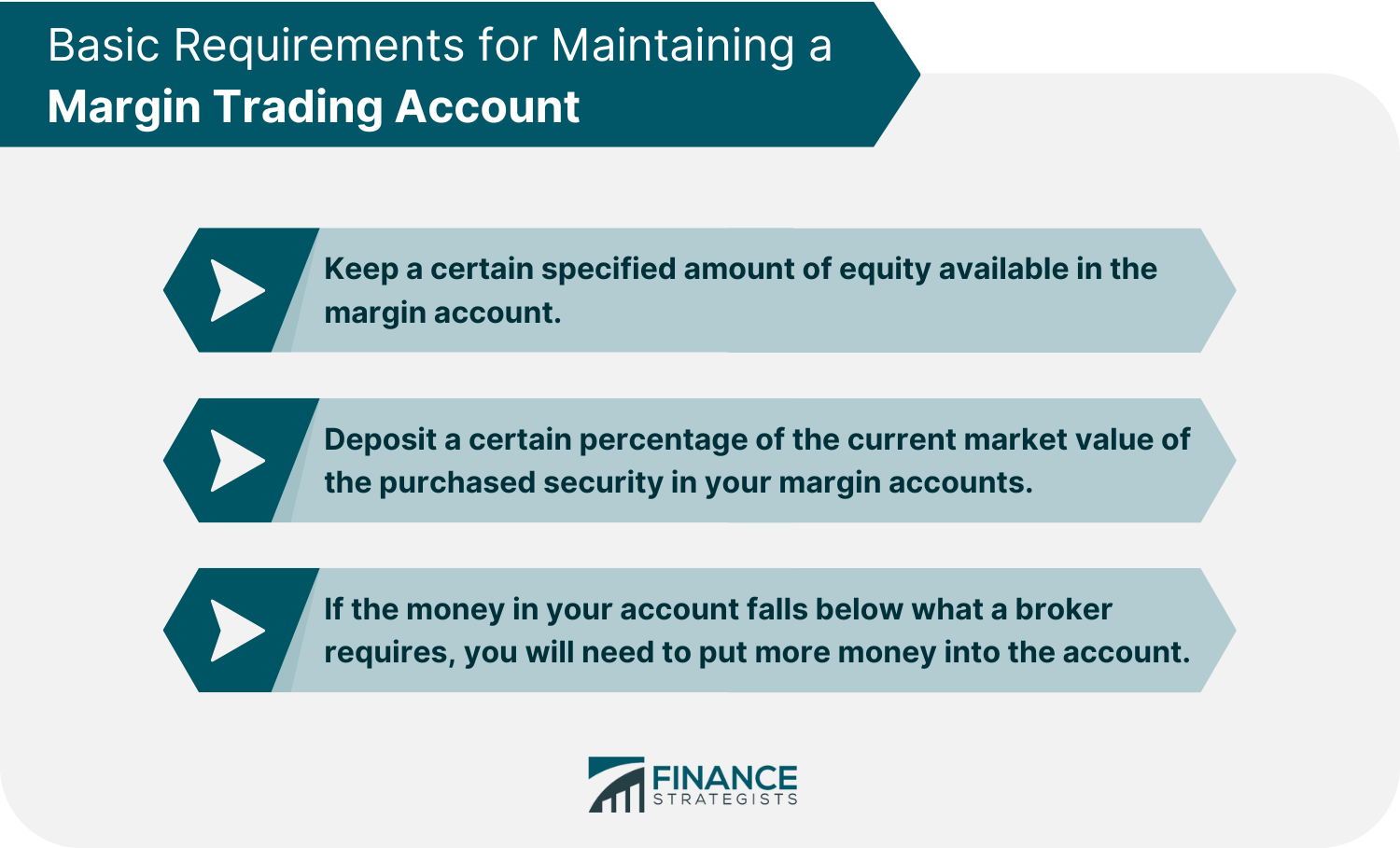 Basic Requirements for Maintaining a Margin Trading Account