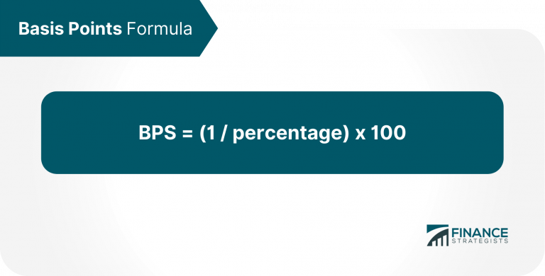 basis-points-bps-definition-how-they-are-used-finance-strategists