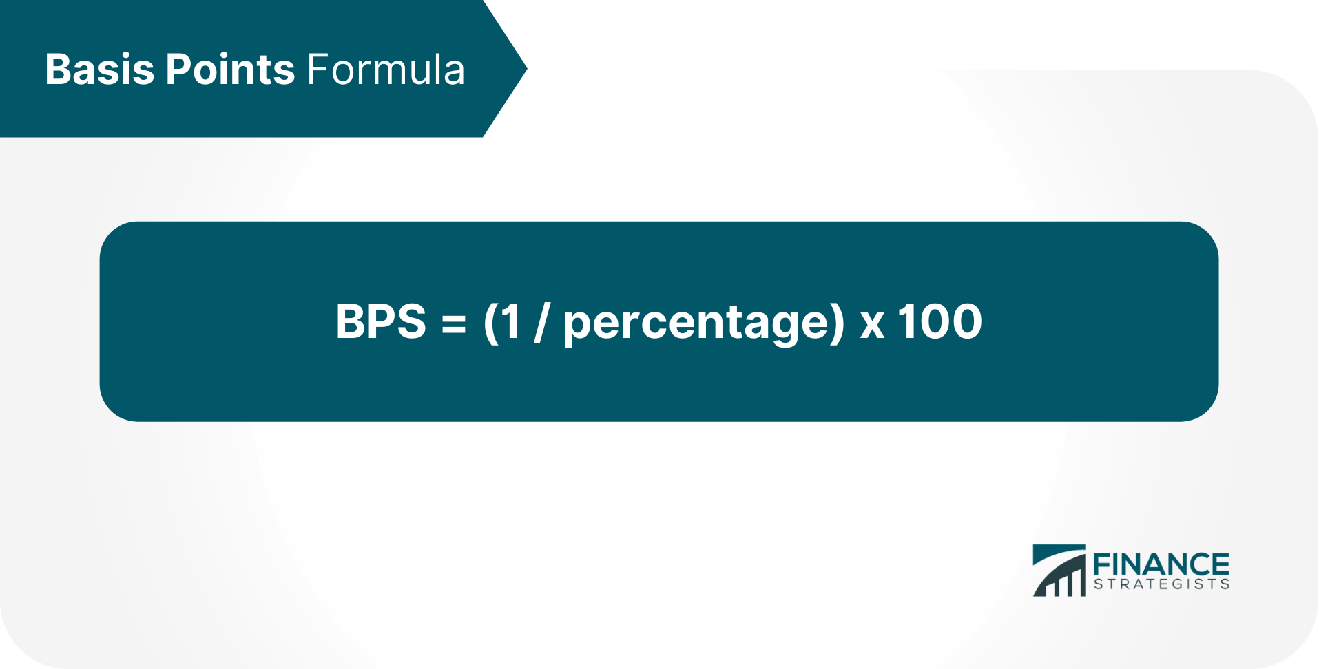 Basis_Points_Formula
