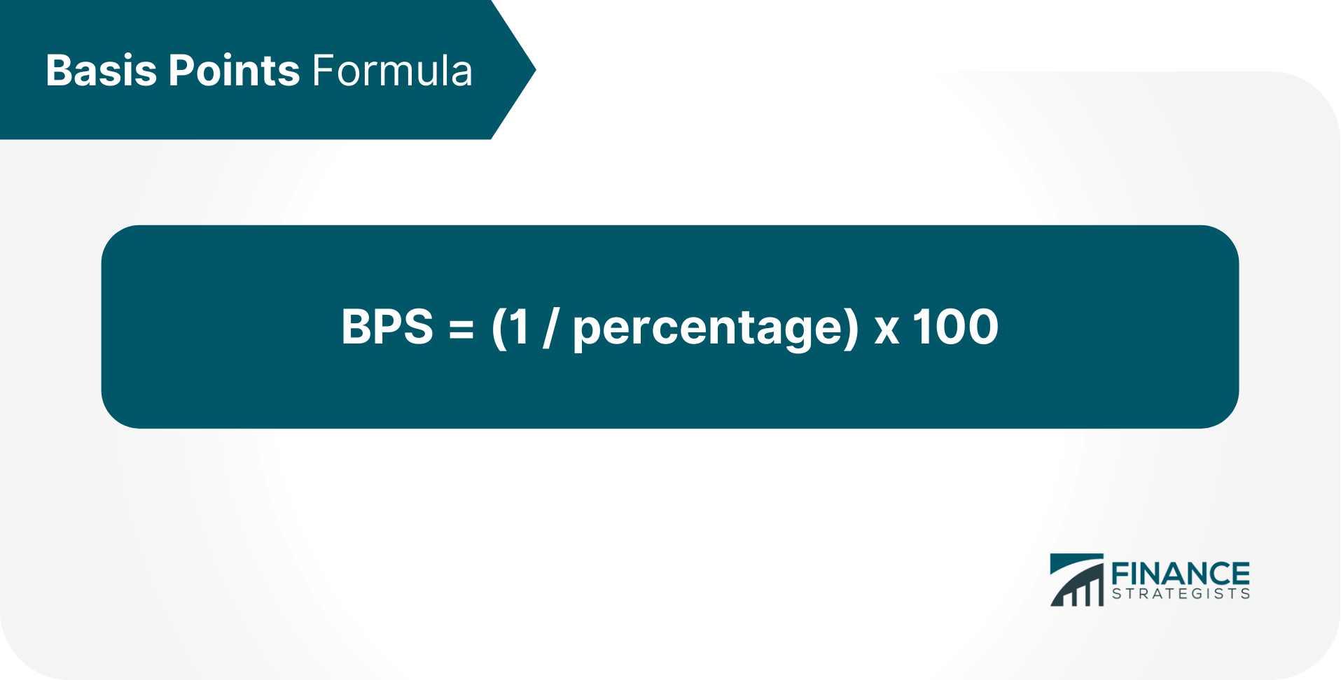 Basis Points BPS Definition How They Are Used Finance Strategists