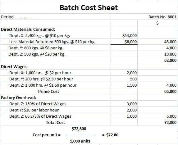 batch-costing-definition-procedure-and-example-with-solution