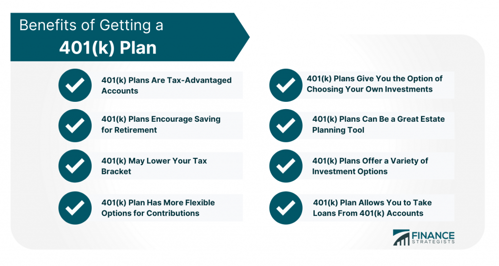 What Are The Benefits Of Having 401 k Plan 