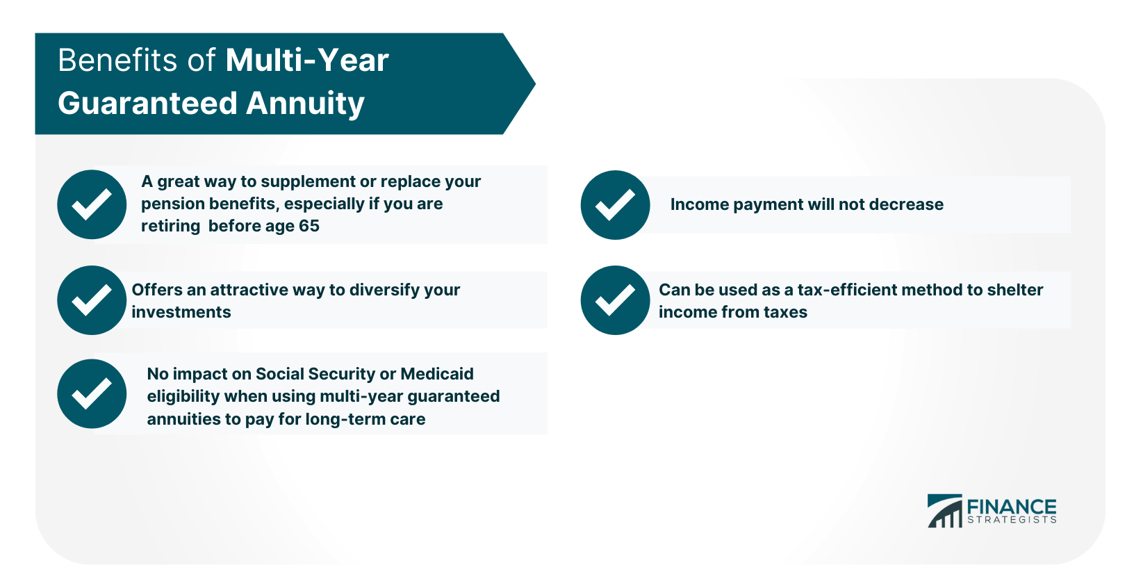 Benefits of Multi-Year Guaranteed Annuity