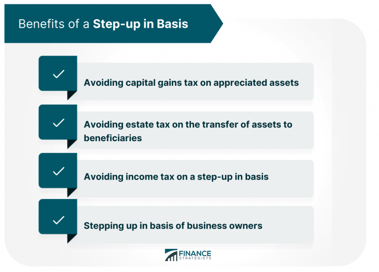 step-up-in-basis-definition-finance-strategists